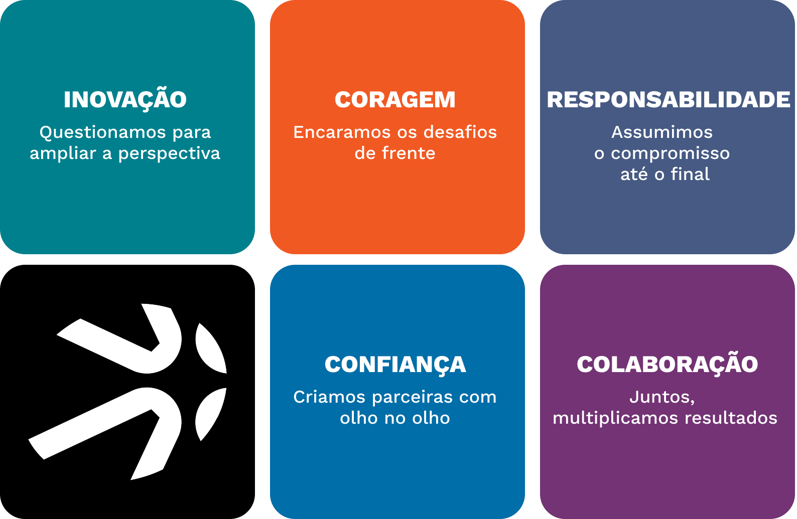 Valores Grupo Verante Valores Grupo Verante